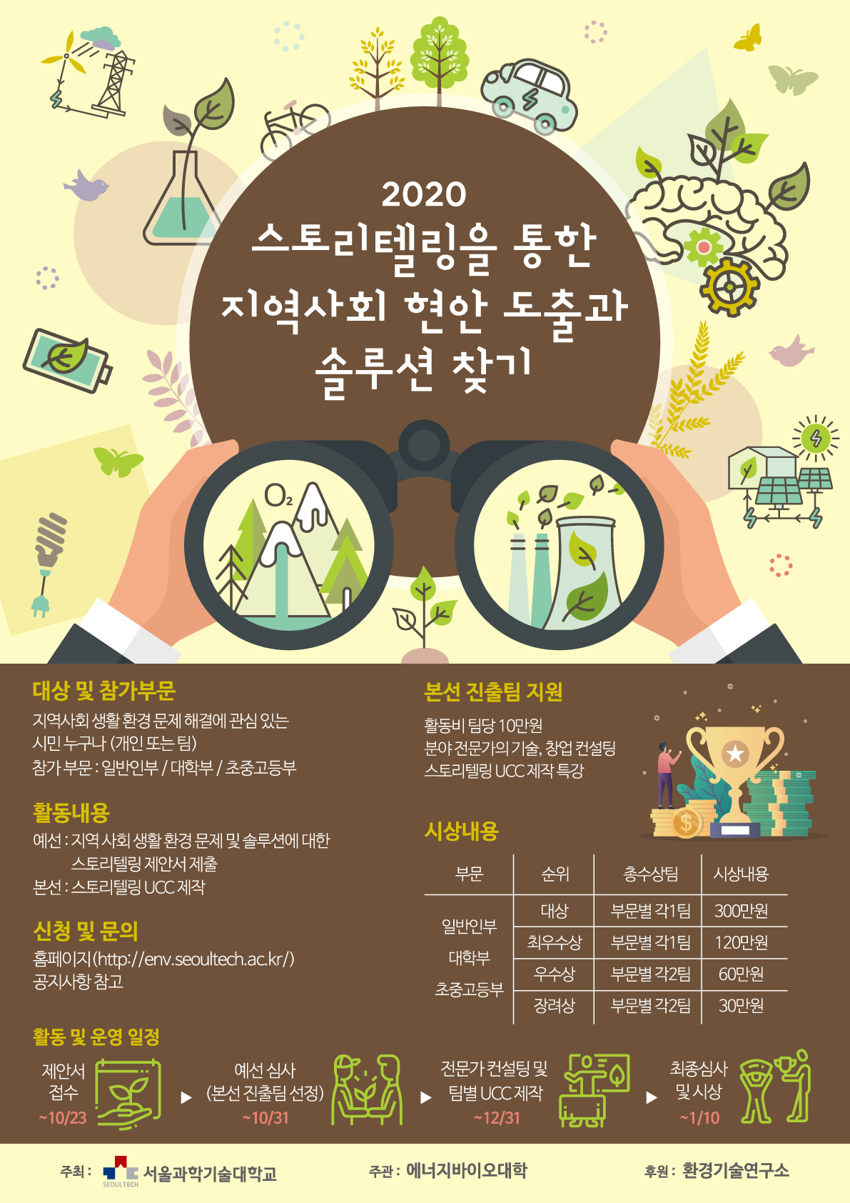 해당 포스터